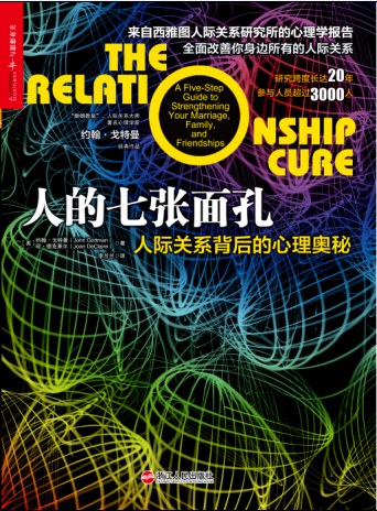 人的七张面孔