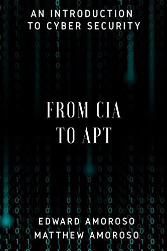 From CIA to APT