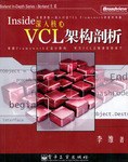深入核心