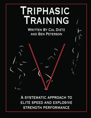 Triphasic Training