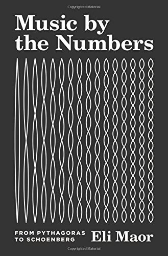 Music by the Numbers