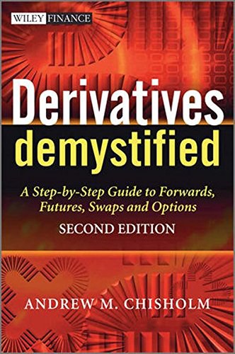 Derivatives Demystified
