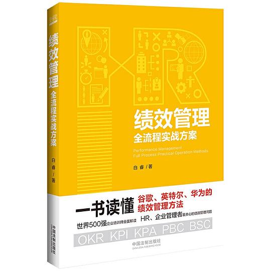 绩效管理全流程实战方案