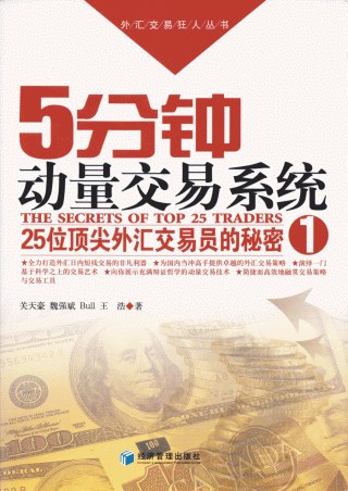 5分钟动量交易系统