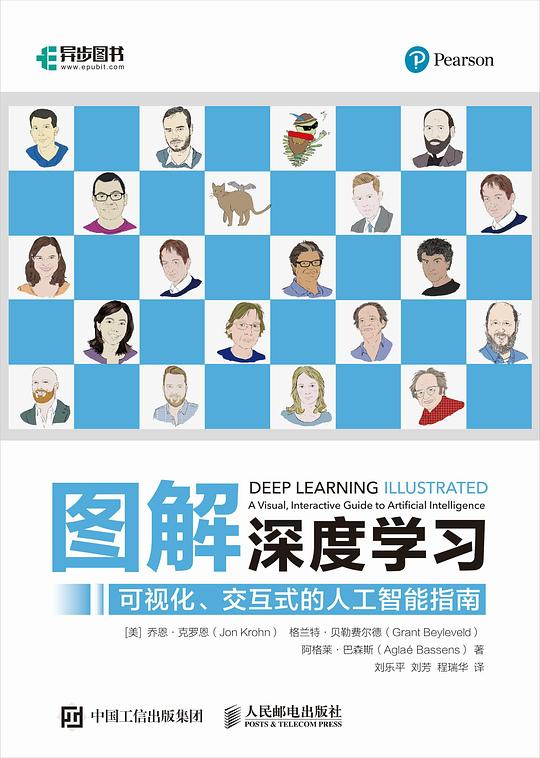 图解深度学习