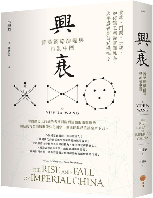 興衰